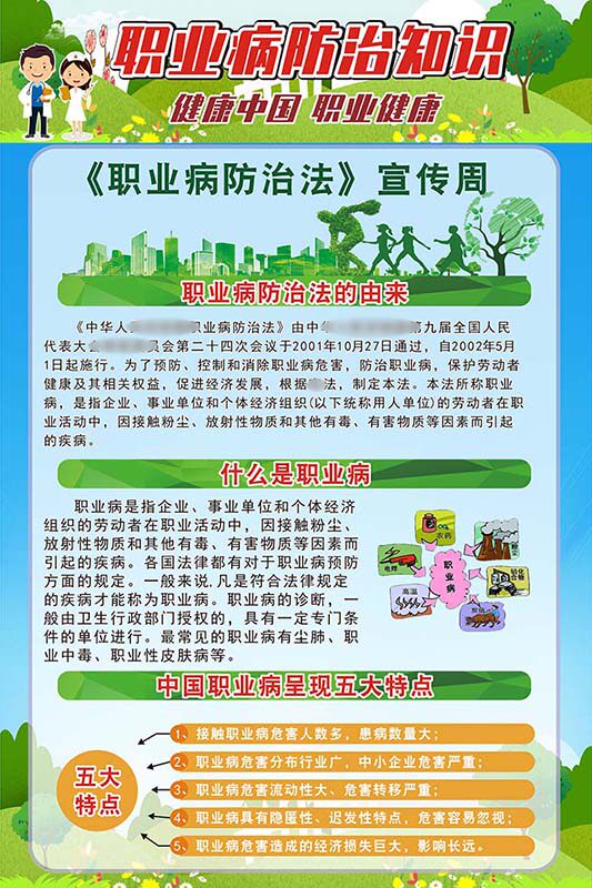 m771什么是职业病防治法的由来宣传墙贴画纸挂图kt展板海报印制99