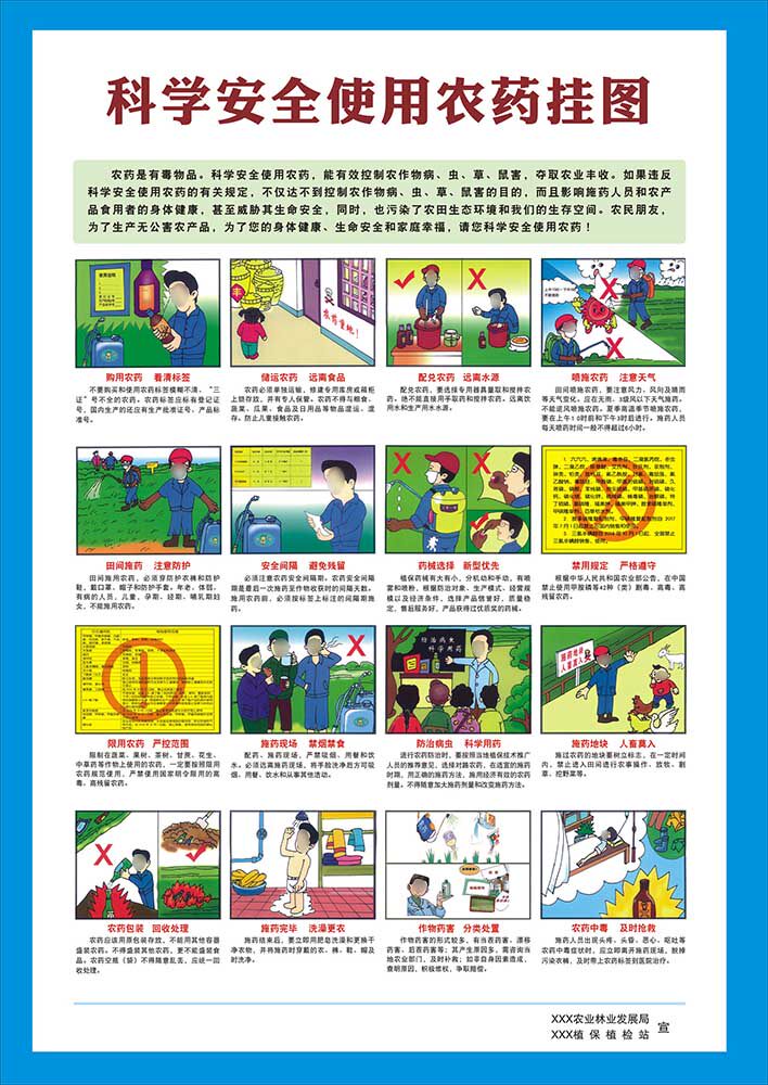 m771科学安全使用农药知常识挂图上墙张贴纸写真喷绘海报印制607