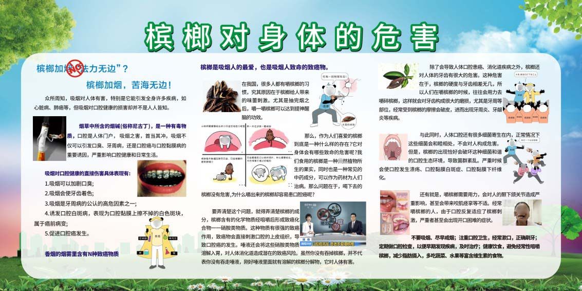 m771槟榔对身体的危害禁烟禁槟榔健康常识海报定印制海报展板421