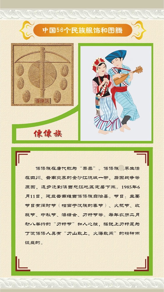 762海报印制展板写真832中国56个少数民族服饰图腾简介之1僳僳族