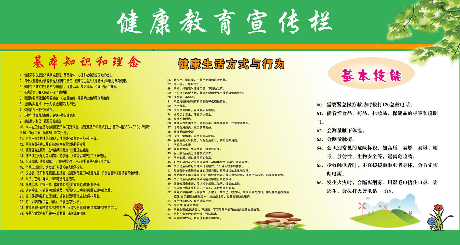 580海报印制海报展板素材173健康教育宣传栏健康生活方式与行为