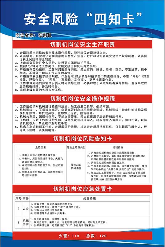 m769切割机安全操作规程应急处置风险四知卡警示贴图海报印制2641