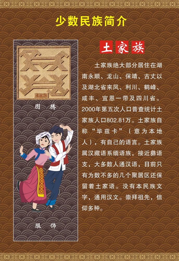 m768海报印制喷绘展板743中国56个少数民族图腾服饰简介之土家族