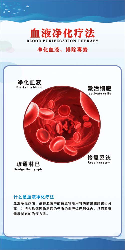 m771三氧自体血液净化疗法介绍海报定印制展板贴纸挂图墙画830