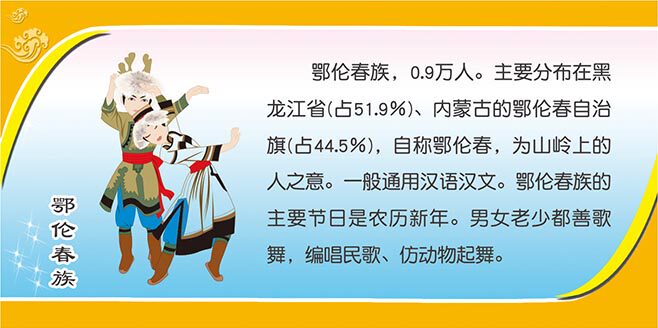 m769鄂伦春族文化简介56个民族教室装饰挂图1583写真展板海报印制