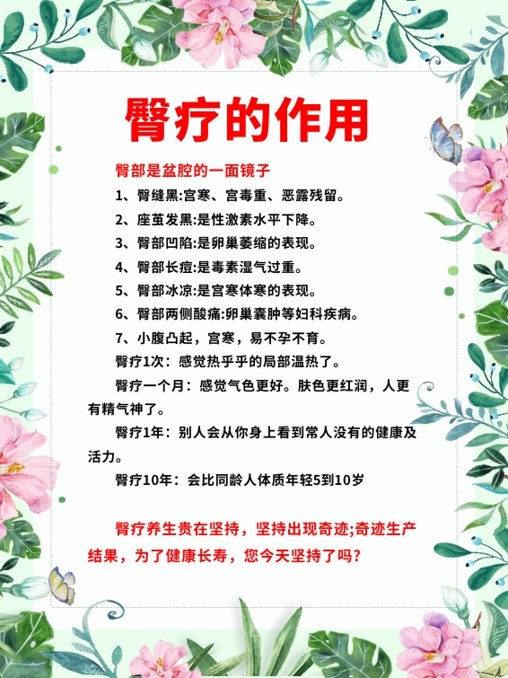 m769美容养生店馆臀疗的作用功效果好处墙上挂贴图纸海报印制2239