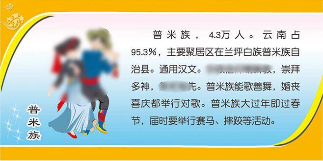 m769普米族文化简介绍56个民族装饰画挂图1583kt展板喷绘海报印制