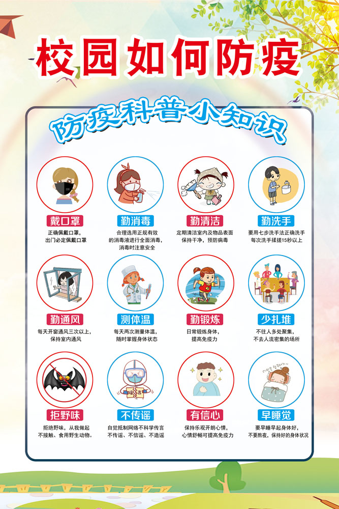 m766校园如何防疫科普小知识抗击新冠肺炎宣传贴画846海报印制