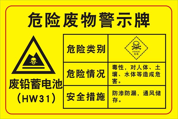 m769废铅蓄电池危险废物安全措施标志提警示牌墙贴图海报印制3065