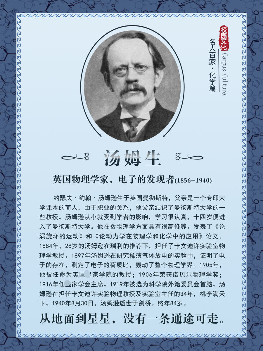 m769学校园文化名人化学家篇汤姆生简介挂图781海报印制喷绘展板
