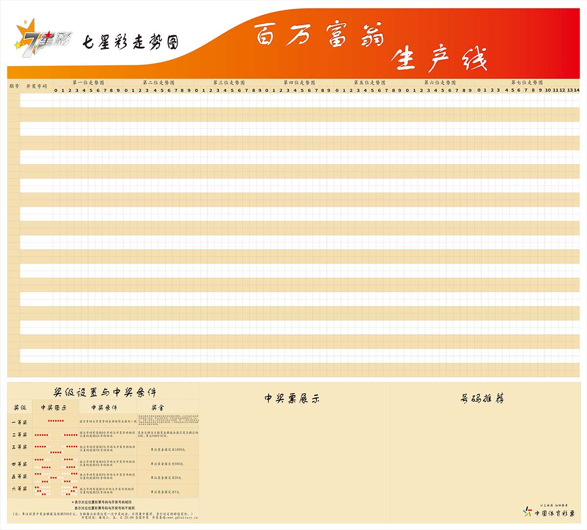 747海报印制展板写真喷绘822竞彩体彩走势图七星彩