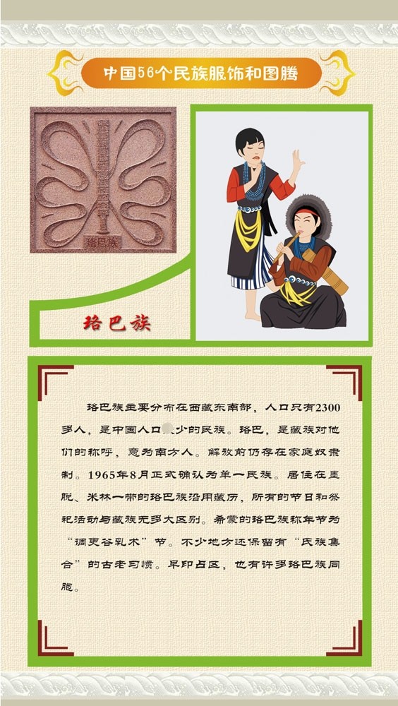 762海报印制展板写真832中国56个少数民族服饰图腾简介之1珞巴族
