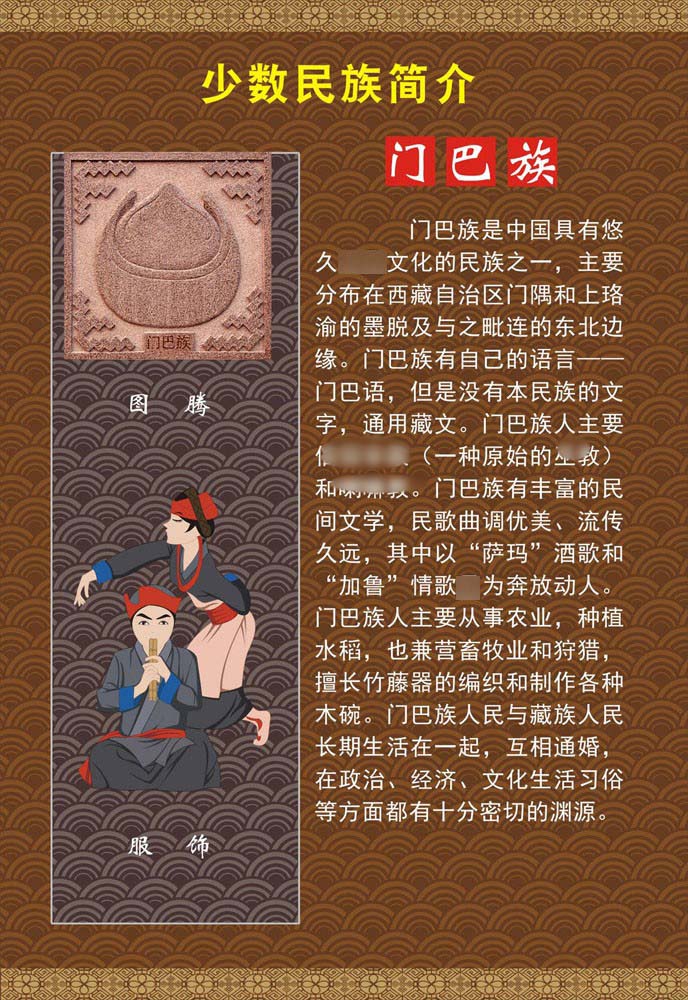 m768海报印制喷绘展板742中国56个少数民族图腾服饰简介之门巴族