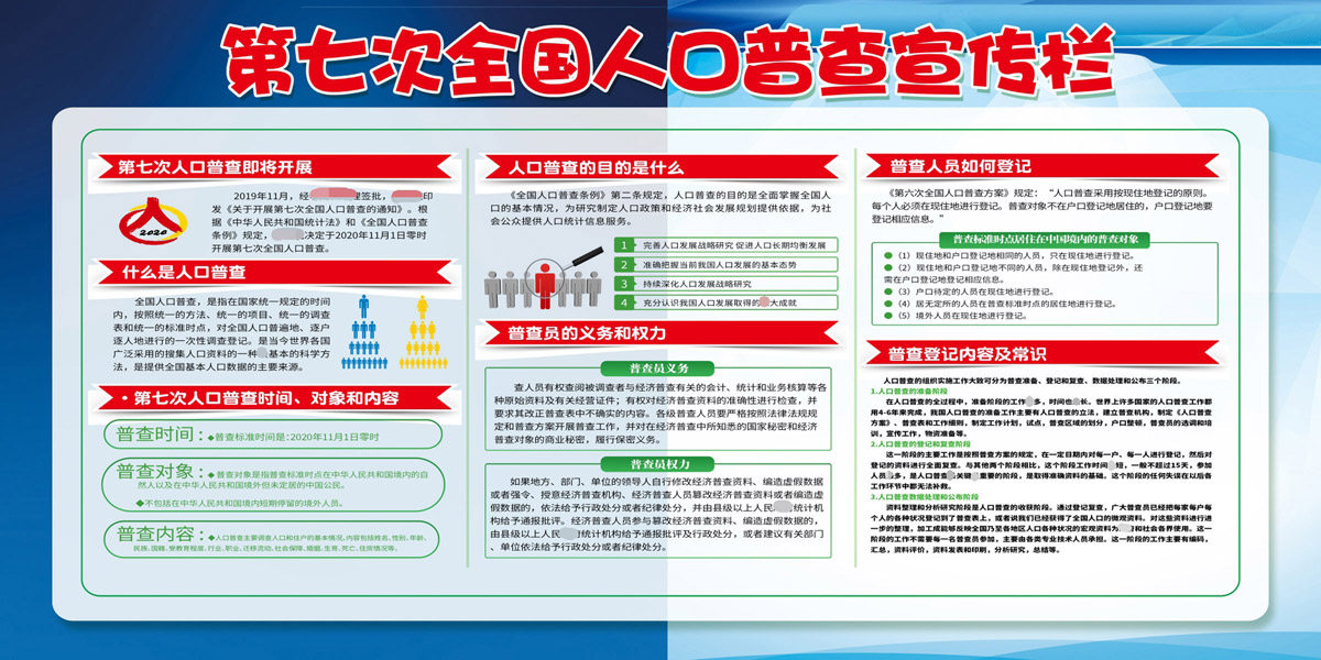 m768第7次全国人口普查内容科普知识宣传栏2302海报印制喷绘展板