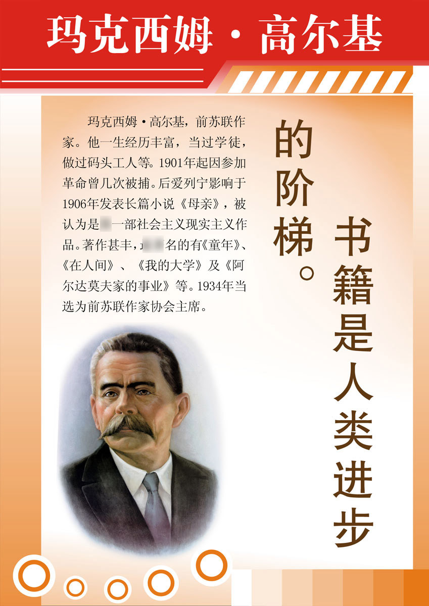 572海报印制海报展板素材606高尔基简介绍名人名言格言(9)