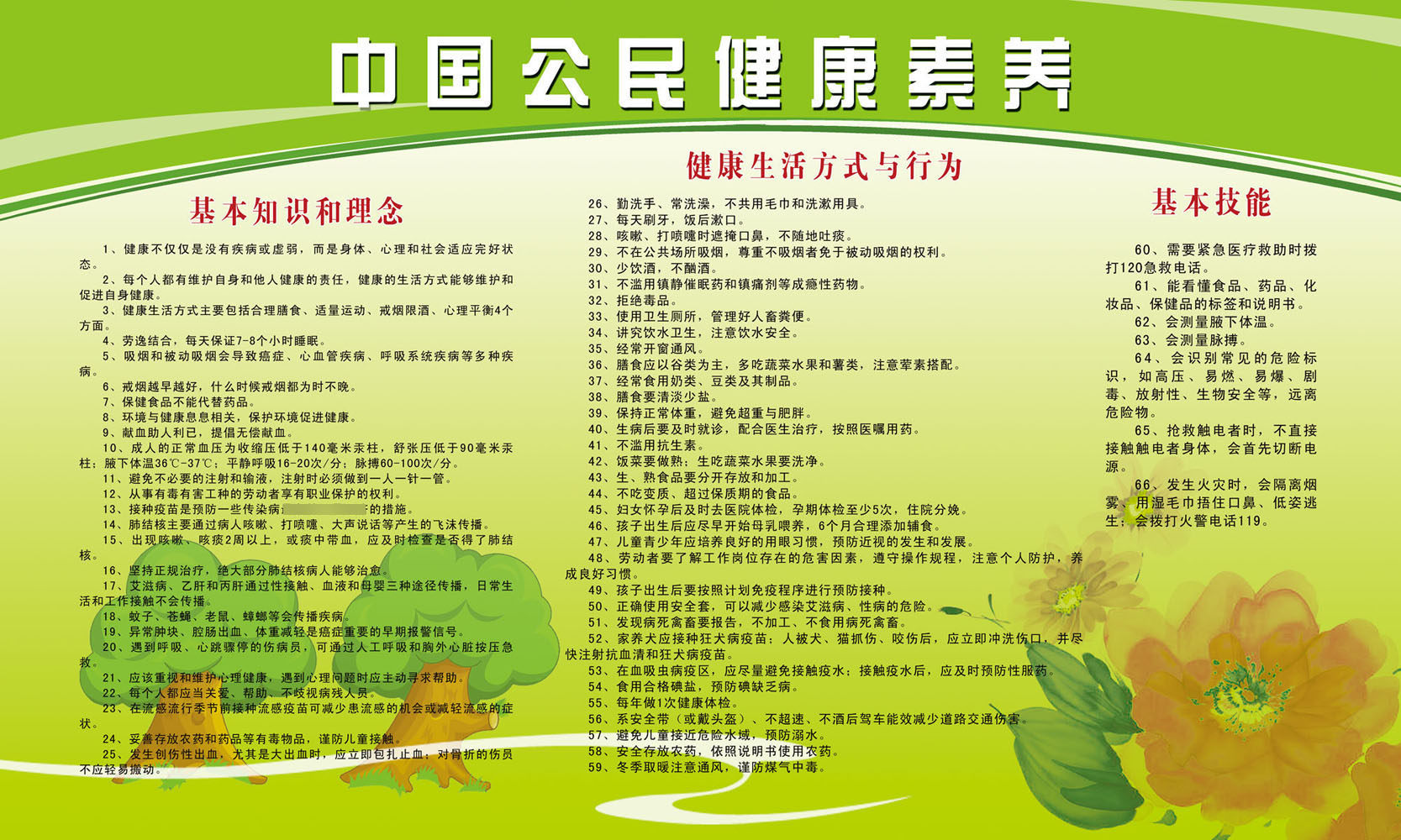 559海报印制海报展板素材170中国公民健康素养 个性定制