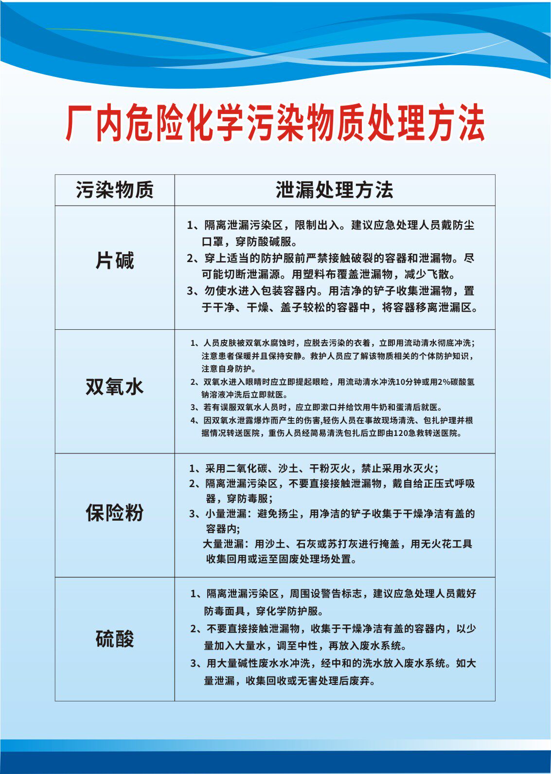 m768海报印制写真展板喷绘946公司企业厂内污染物处理方法20-1