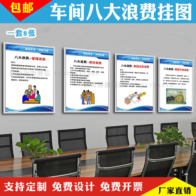 公司工厂企业车间标语八大浪费节约管理制度挂图kt展板海报印定制