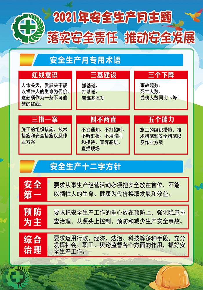 m769企业车间安全生产十二字方针生产月术语宣传贴图1179海报印制