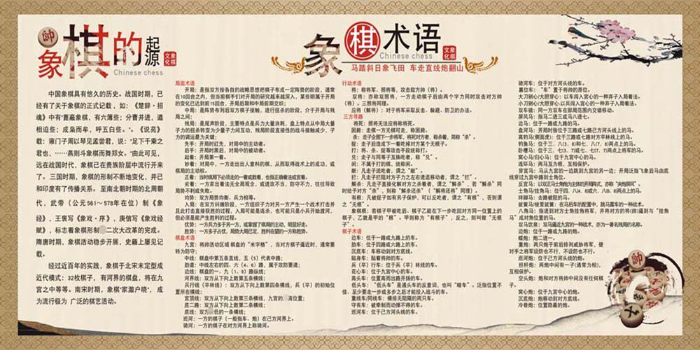 m769象棋的起源由来下棋口诀术语宣传栏墙上挂图贴纸海报印制2393