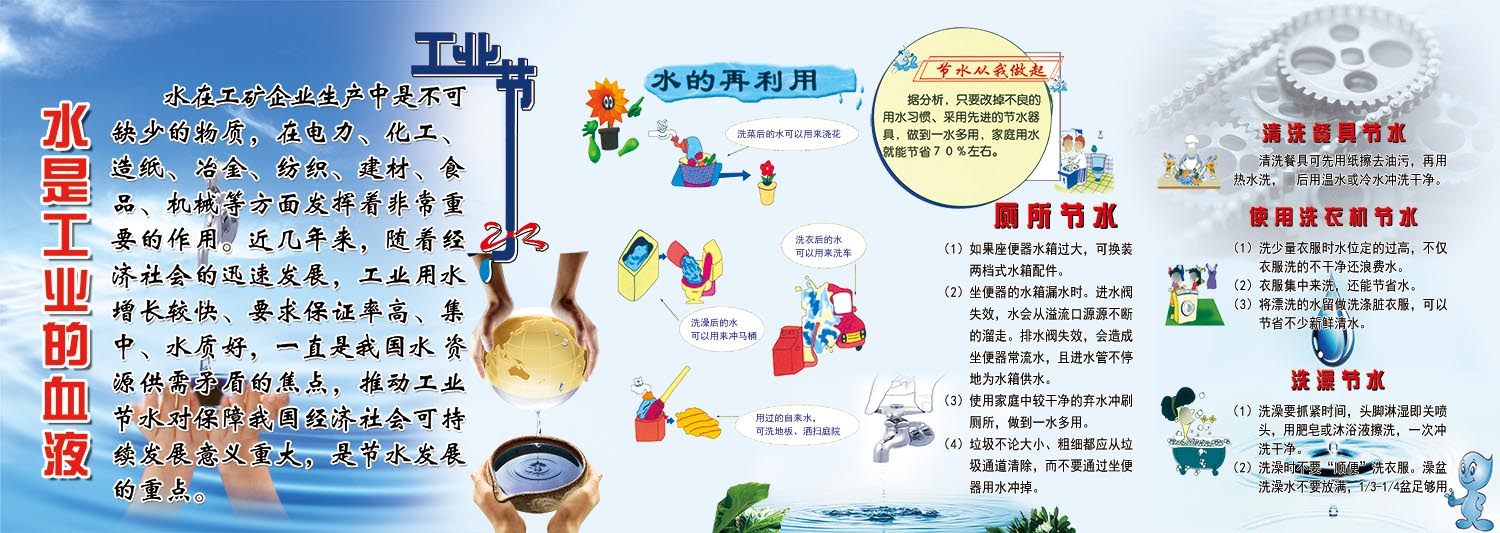 m769工业节水宣传栏节约用水知识墙贴纸挂图1542展板喷绘海报印制