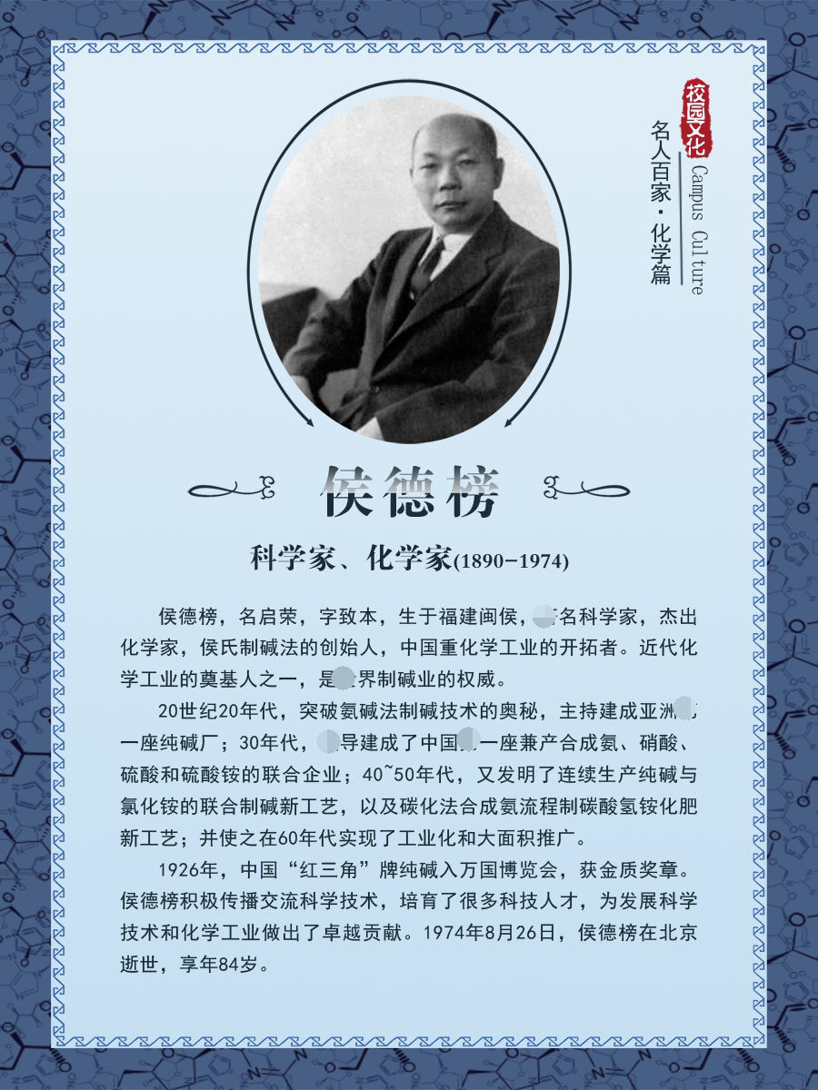 m769学校园课室班级挂图名人百家化学家篇侯德榜简介781海报印制