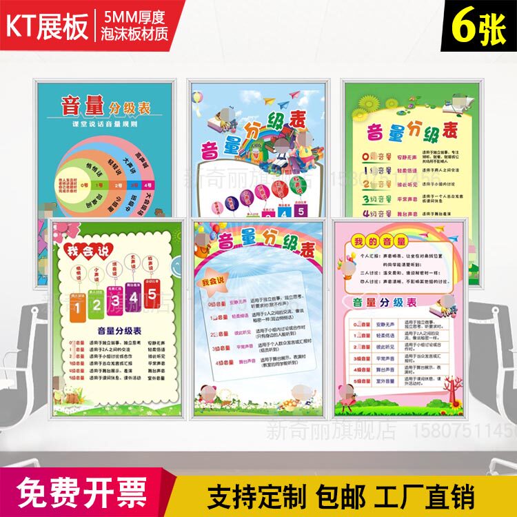 小学生音量分级表上课堂说话规则儿童房教室墙贴纸海报印制kt展板