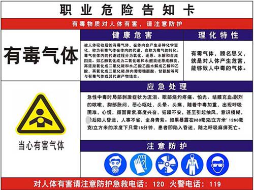 m769有毒气体事故应急处理防护警示职业病危害告知牌海报印制2510