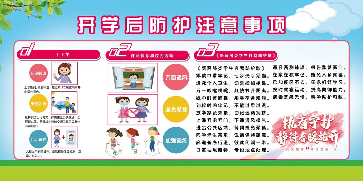 m766学校幼儿园防疫开学后防护注意事项宣传图696展板海报印制