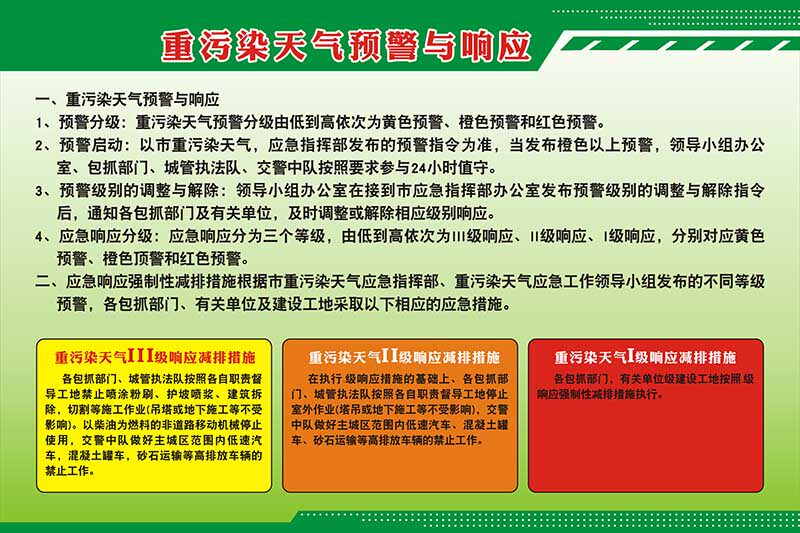 m771自然灾害重污染天气预警与响应海报定印制展板贴纸挂图1071