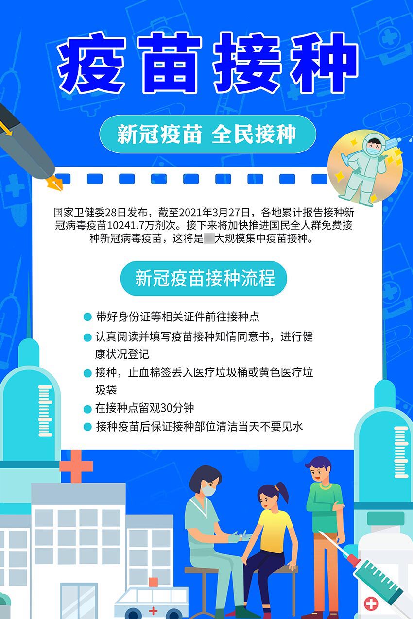 m769社区医院全民新冠疫苗接种宣传流程提示图925海报定制展板