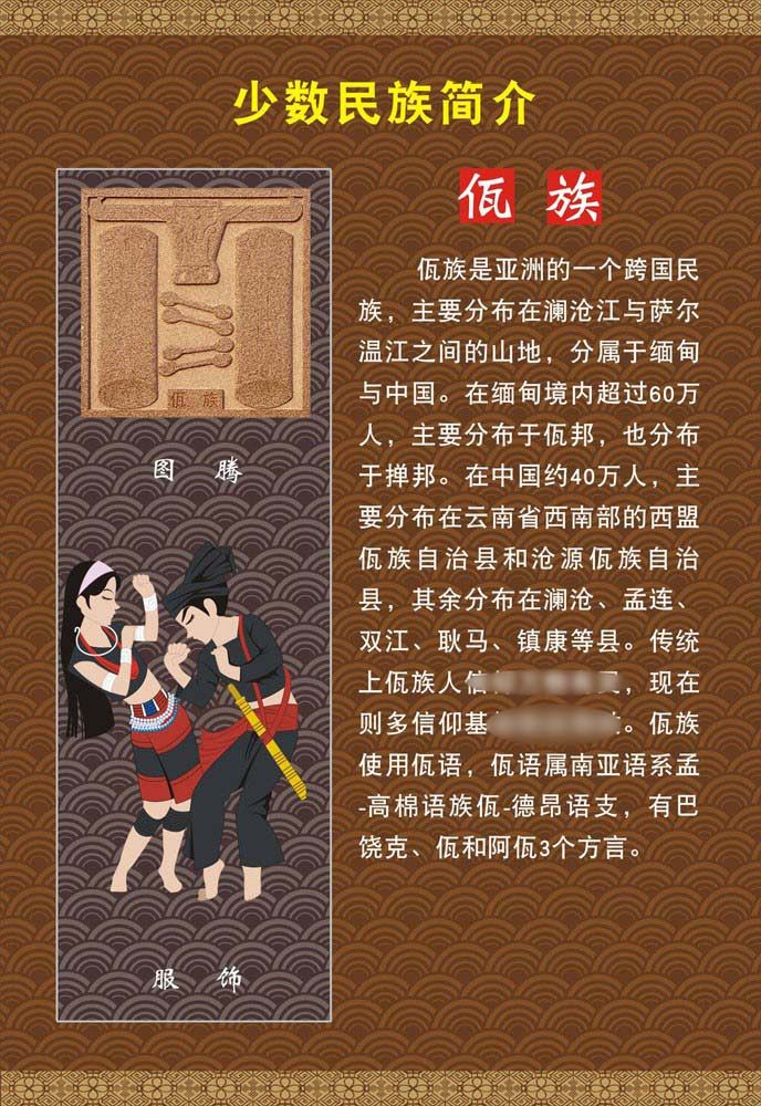 m768海报印制喷绘展板741中国56个少数民族图腾服饰简介之佤族
