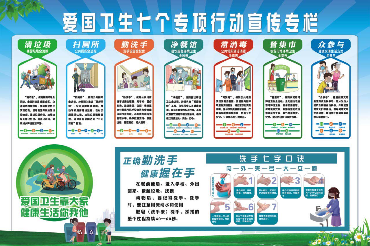 m769爱国卫生健康文明生活七个专项行动宣传栏1048海报定印制展板