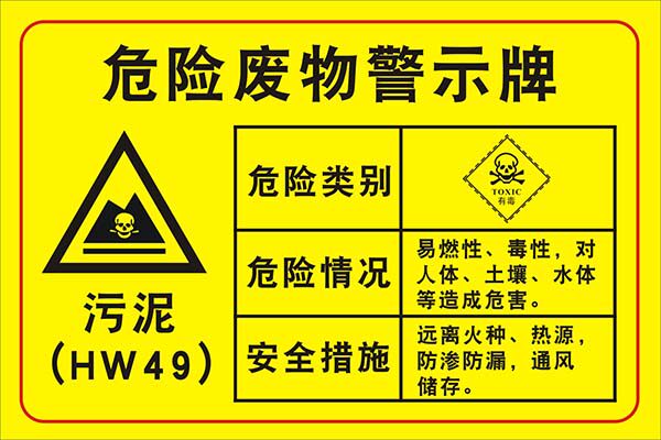 m769污泥危险情况安全措施危险废物标志提警示牌贴图海报印制3065