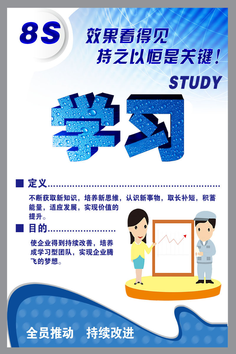 m768公司企业工厂车间单位8s管理标语宣传图85海报印制8-1学习