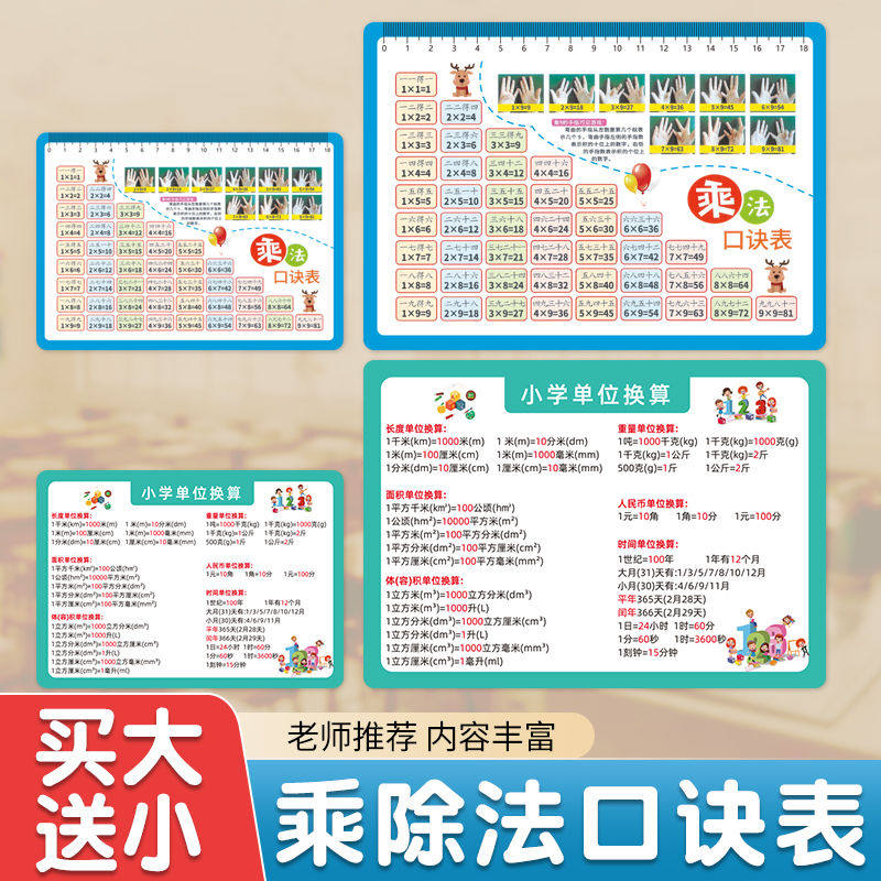 小学通用数学单位换算平面立体几何图形计算公式知识点速记卡片图片