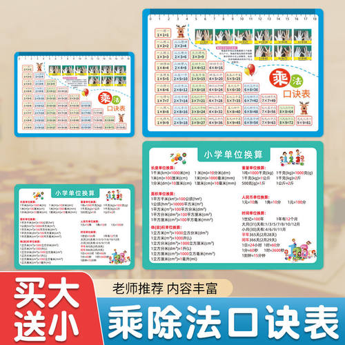 小学通用数学单位换算平面立体几何图形计算公式知识点速记卡片