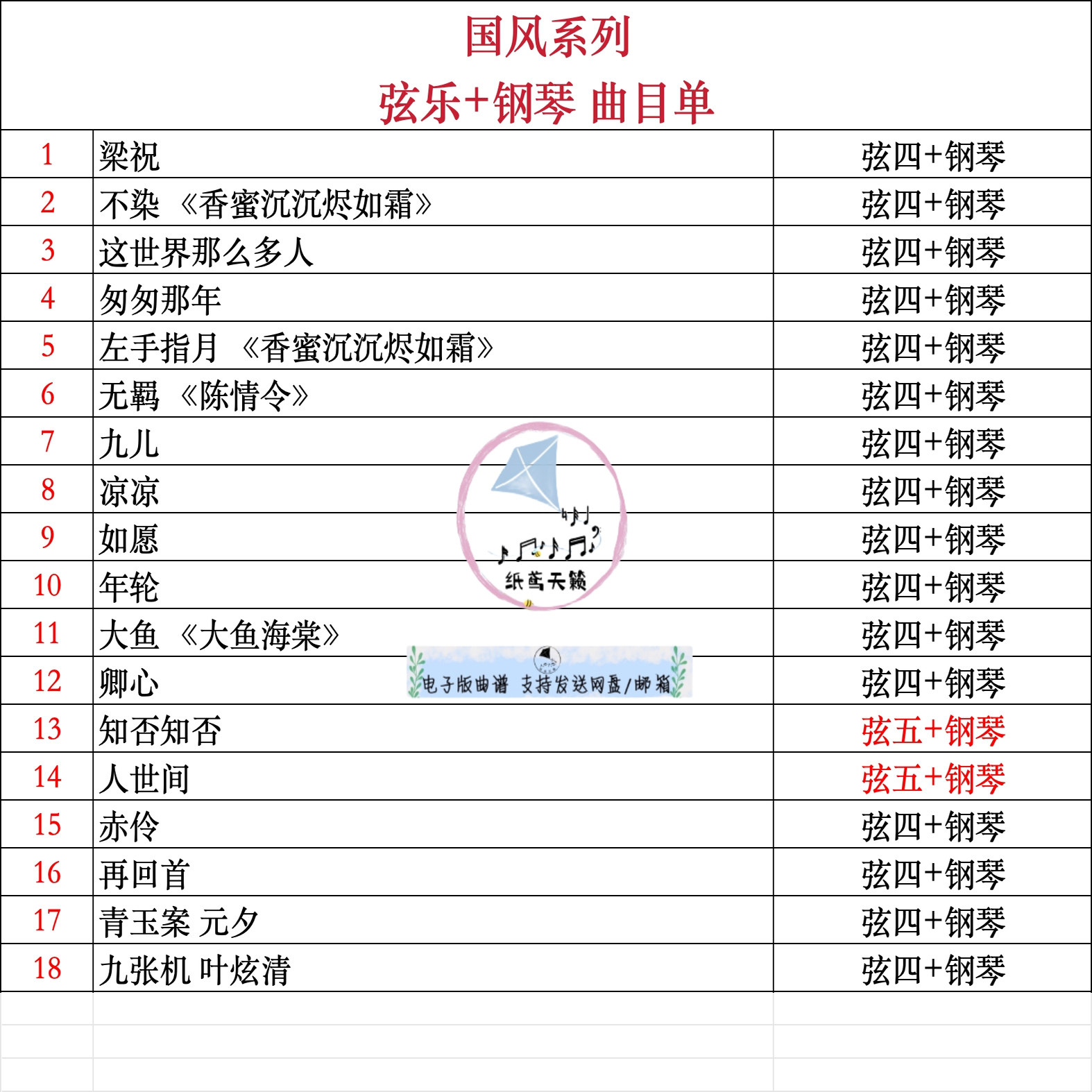 国风流行主题曲目单 弦乐四重+钢琴五重奏 可拍单首 总谱分谱 MP3