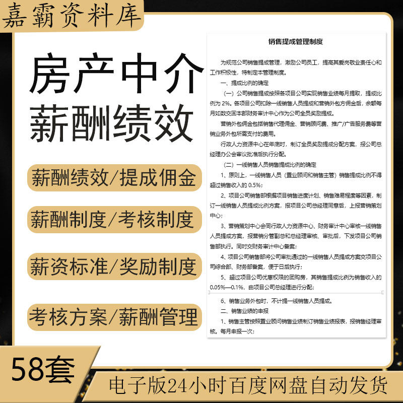 房产中介公司二手房员工绩效方案薪酬体系考核奖励管理制度资料
