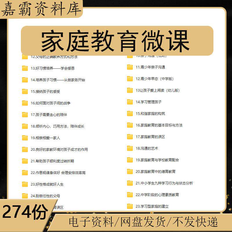 家长学校家庭教育微课堂程讲座PPT课件电子视频智慧父母正面育儿