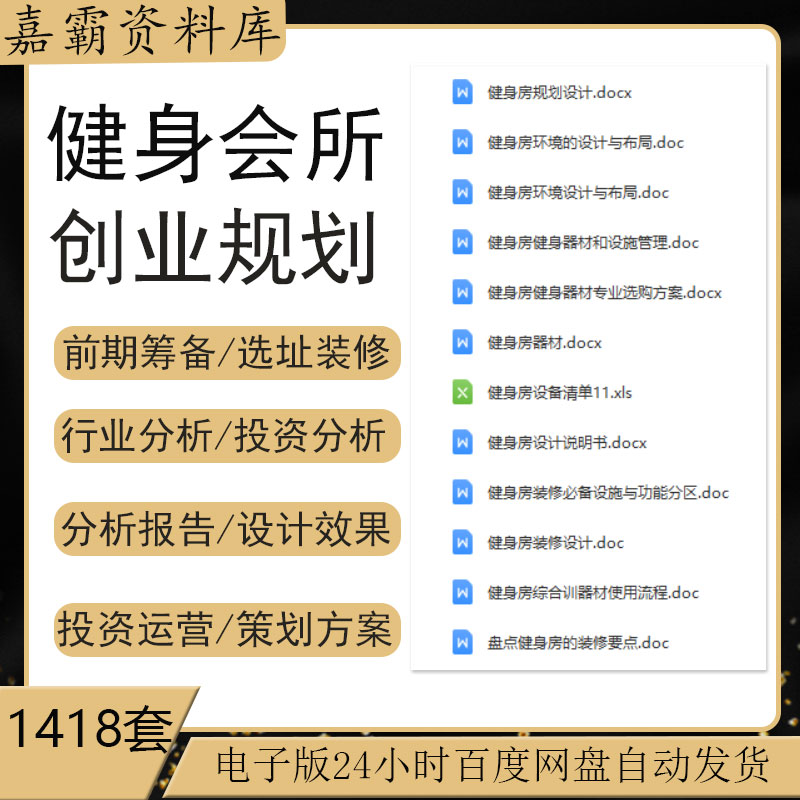 健身房创业计划书前期筹备成本预算选址装修设计市场调研投资分析