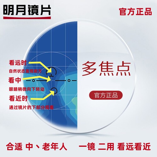 明月中老年渐进多焦看远看近镜片