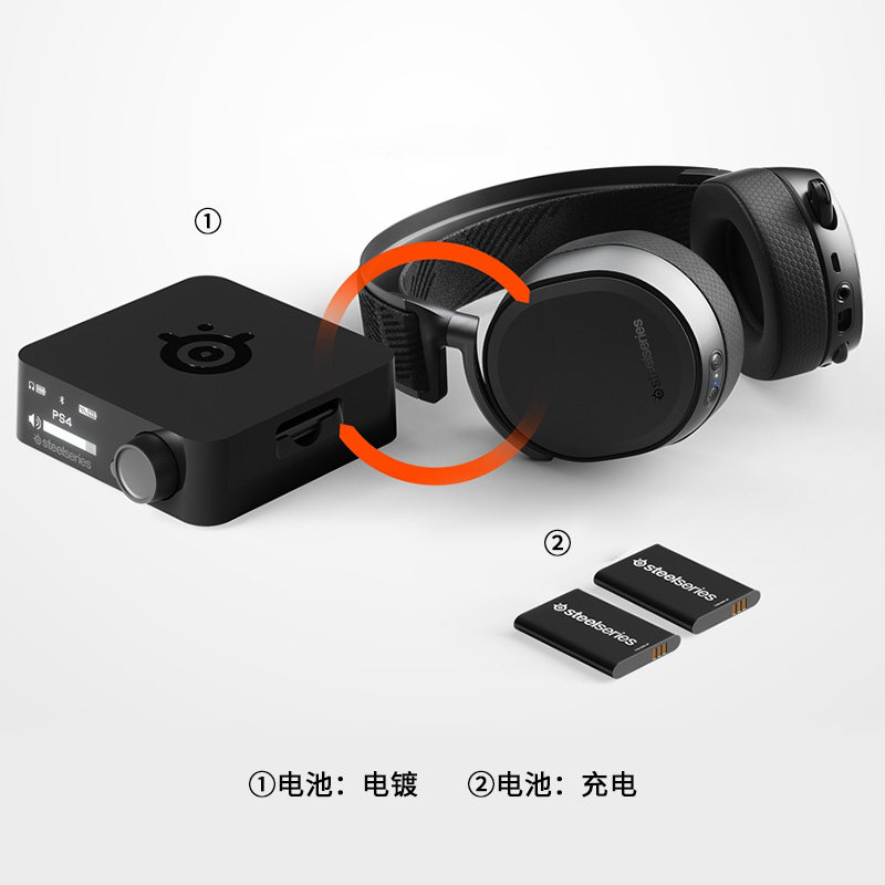 steelseries/赛睿 arctis pro wireless寒冰无线蓝牙双模游戏耳机