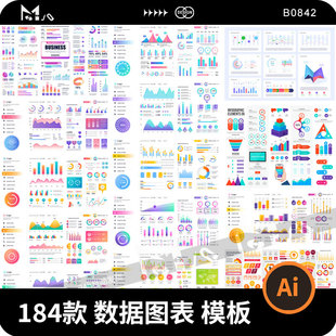可视化后台信息显示分析商务会议统计数据图表AI矢量设计素材模板