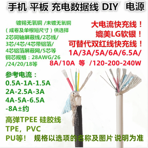1-6A大电流5A快充线TPE数据充电线DIY双屏蔽线材28-18AWG铜芯PVC