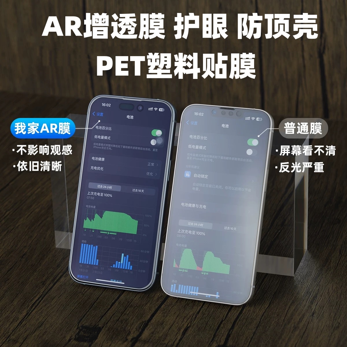 苹果AR增透抗反射超高清保护贴膜