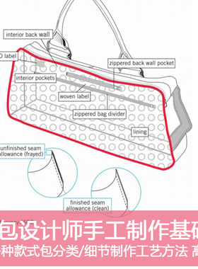 Y14 手包设计师手工制作基础知识handbag designer高清设计素材