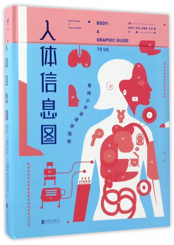 【正版包邮】人体信息图(身体小宇宙漫游指南)(精)