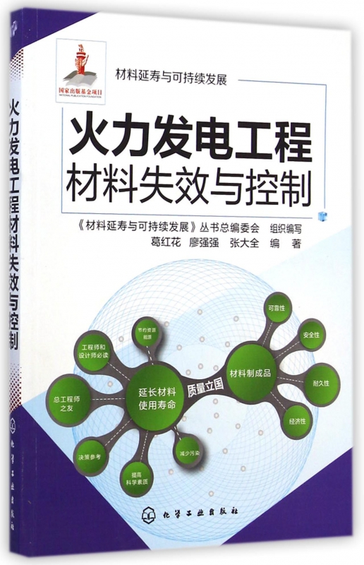 火力发电工程材料失效与控制/材料延寿与可持续发展-封面