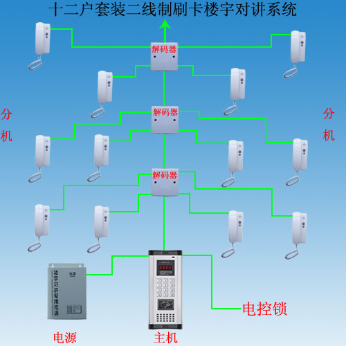 12户套装可刷卡二线制非可视楼宇对讲机门铃系统  AYX-TZ12-BS2 电子/电工 楼宇对讲设备 原图主图